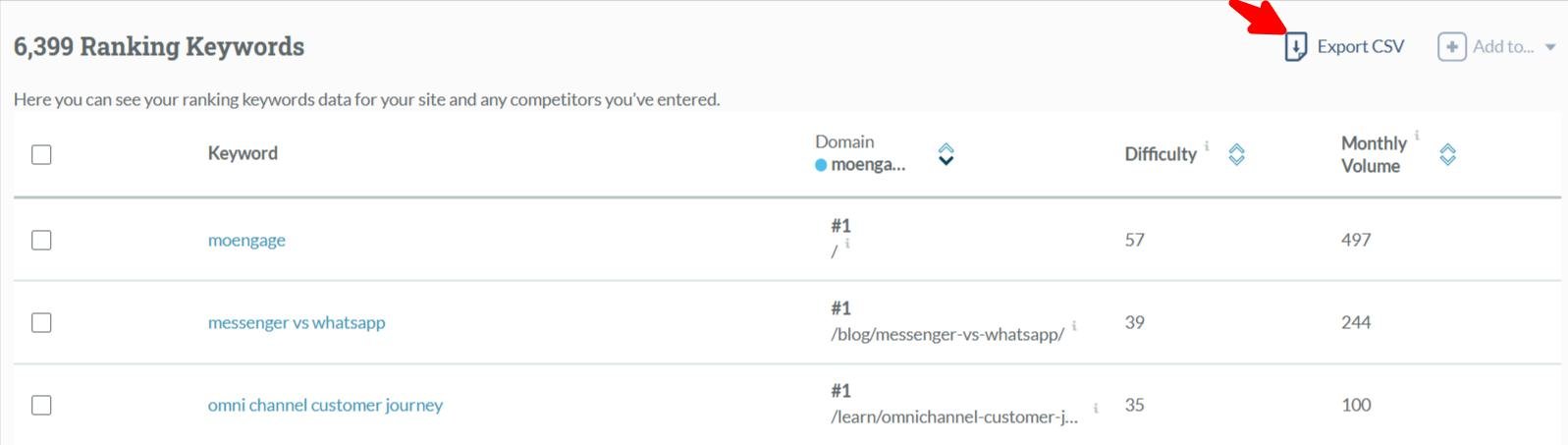 Highlighting the Keyword Explorer export icon
