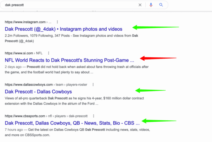 Examples of negative content in SERPs.
